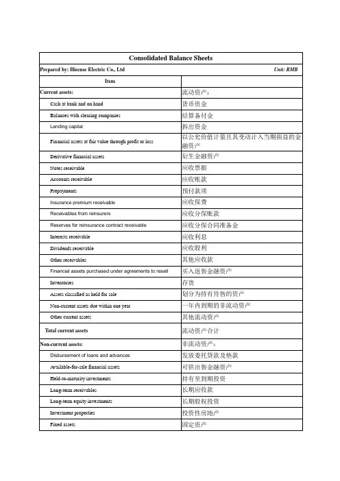 会计科目中英文对照