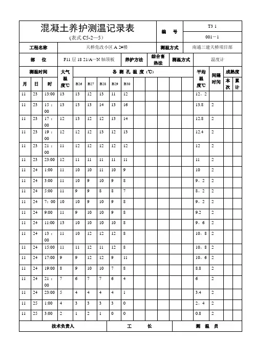 混凝土养护测温记录表【范本模板】