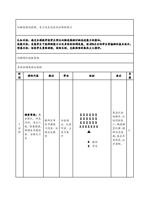 双脚连续向前跳优秀教案