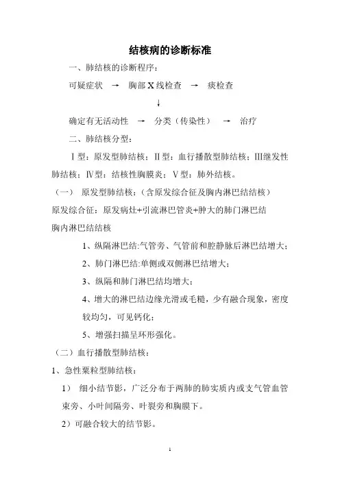 结核病的诊断标准