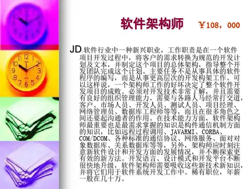 IT行业职位薪酬分析表