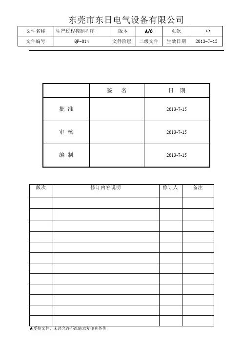 生产过程控制程序 2