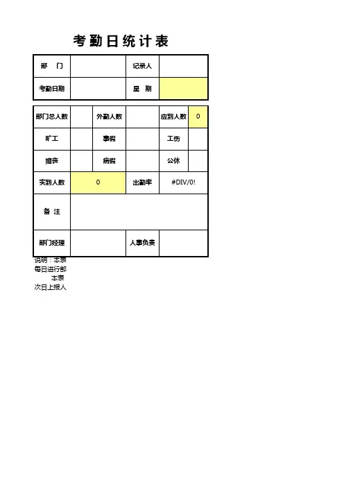 考勤日统计表(标准模板)