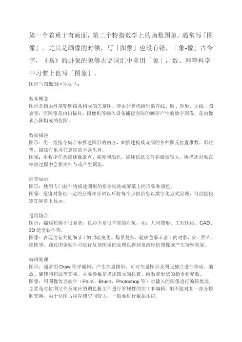 图象和图像有啥区别