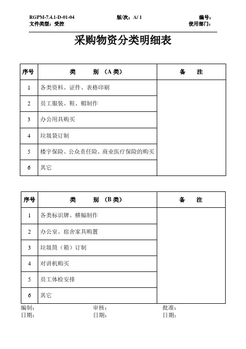 采购物资分类明细表
