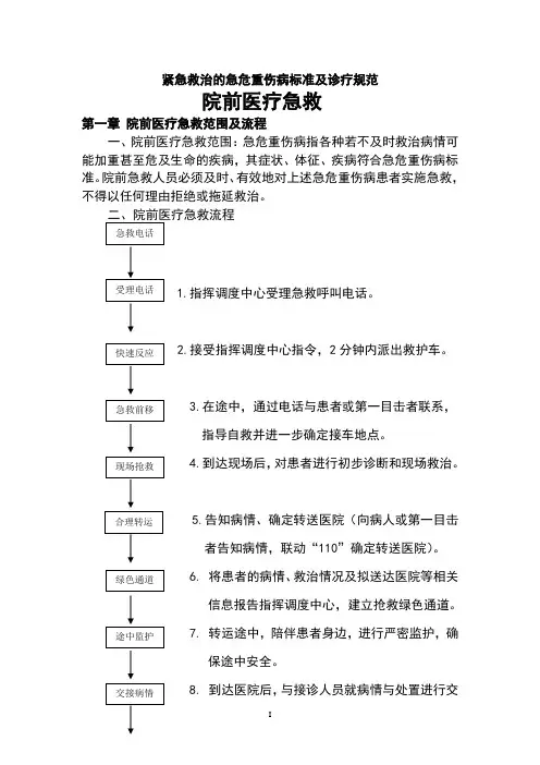 院前医疗急救