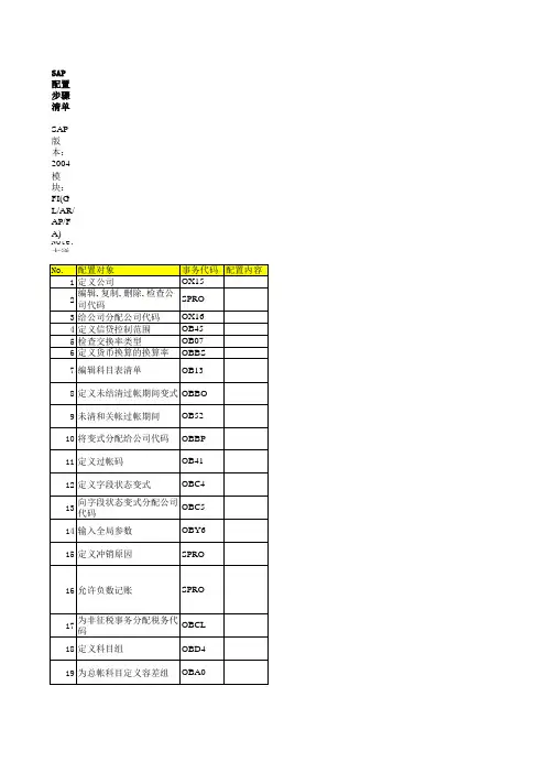 SAP财务配置培训-FI-配置步骤清单