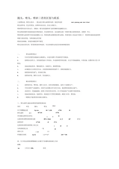 喷砂三者的区别与联系