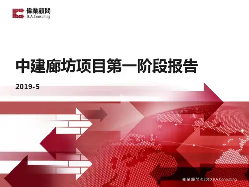 2019年河北省廊坊市中建廊坊项目市场定位报告