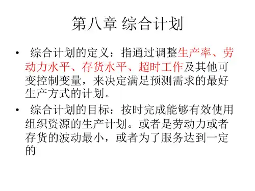 第8章综合生产计划