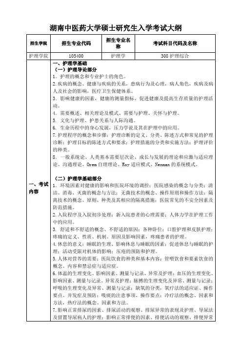 湖南中医药大学硕士研究生入学考试大纲