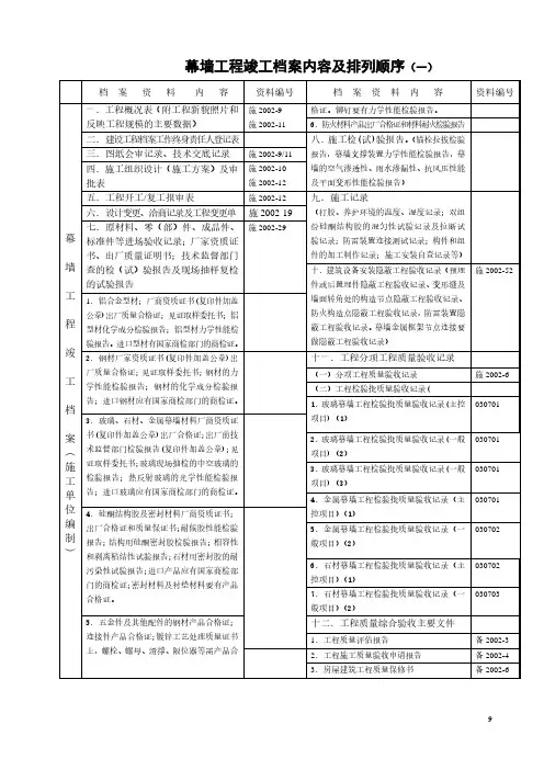 幕墙工程竣工档案内容及排列顺序