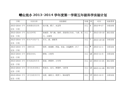 青岛版小学五年级科学上册实验计划
