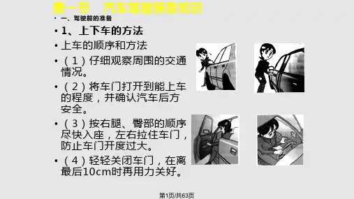 汽车驾驶PPT课件