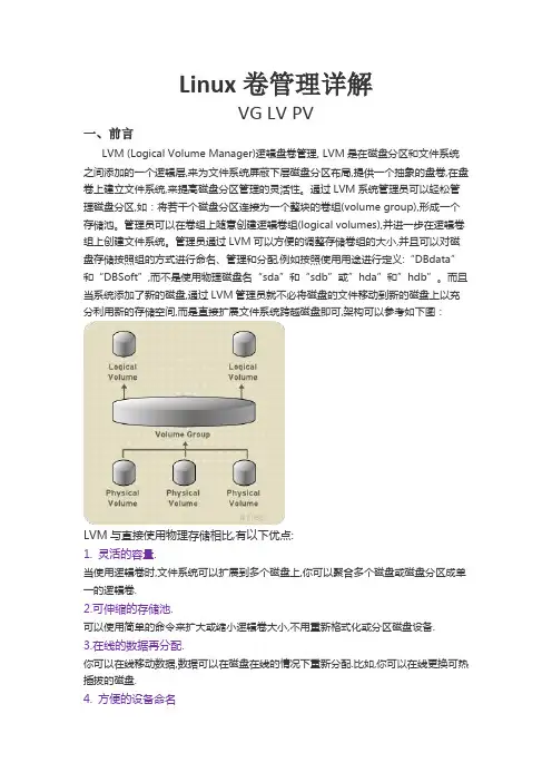 LVM管理详解