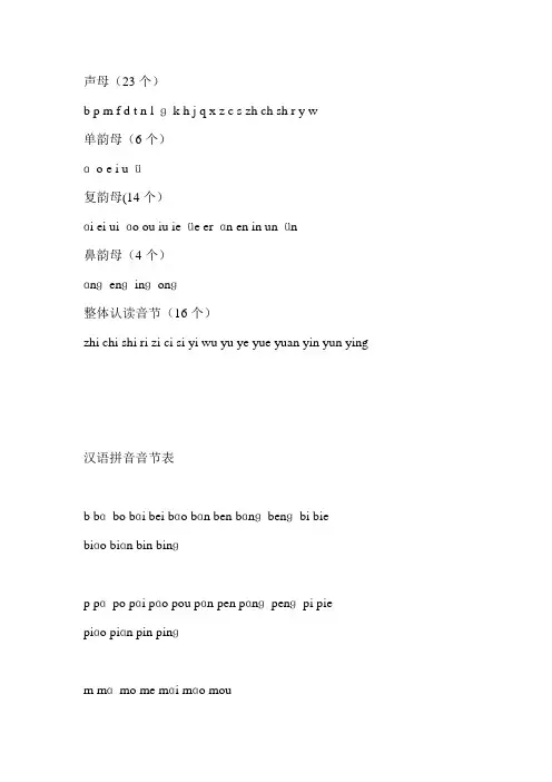 拼音表