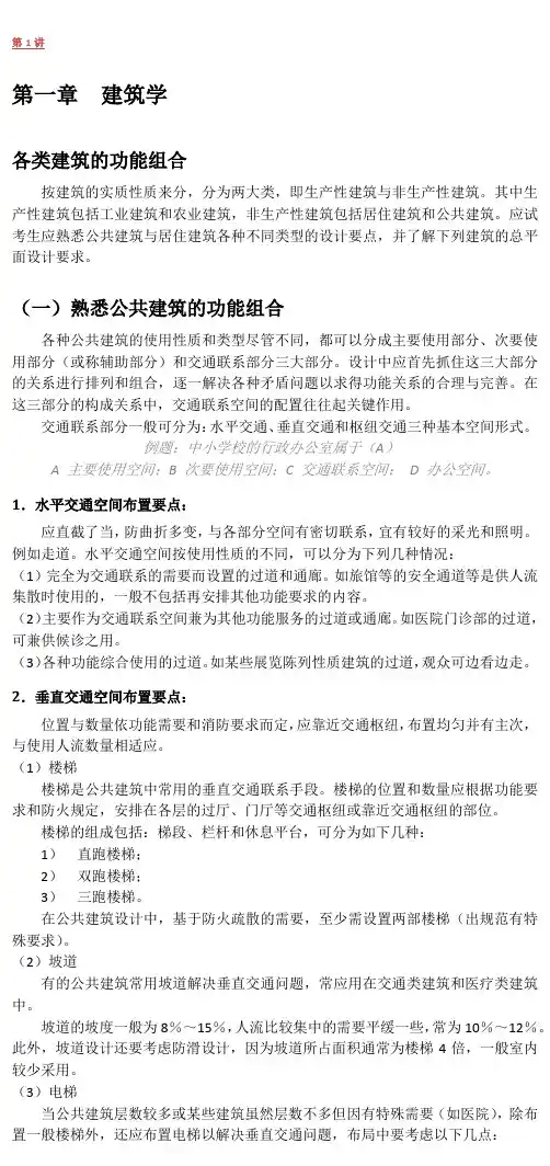 注册规划师-相关知识-第一章