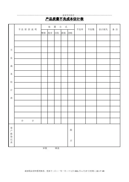 产品质量不良成本估计表