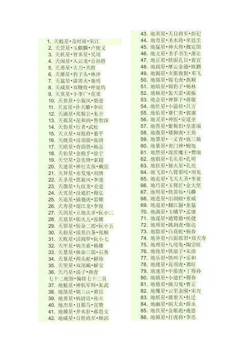 108好汉绰号