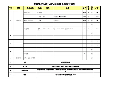 安防监控工程报价清单模版