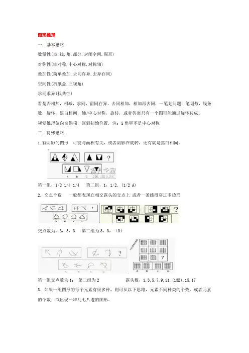 图形推理 2