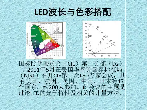 LED颜色波长