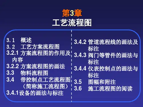 工艺方案流程图