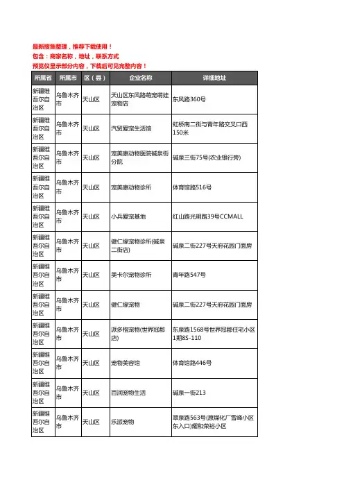 新版新疆维吾尔自治区乌鲁木齐市天山区宠物企业公司商家户名录单联系方式地址大全29家