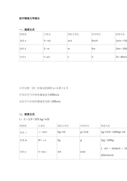 初中物理力学部分所有公式
