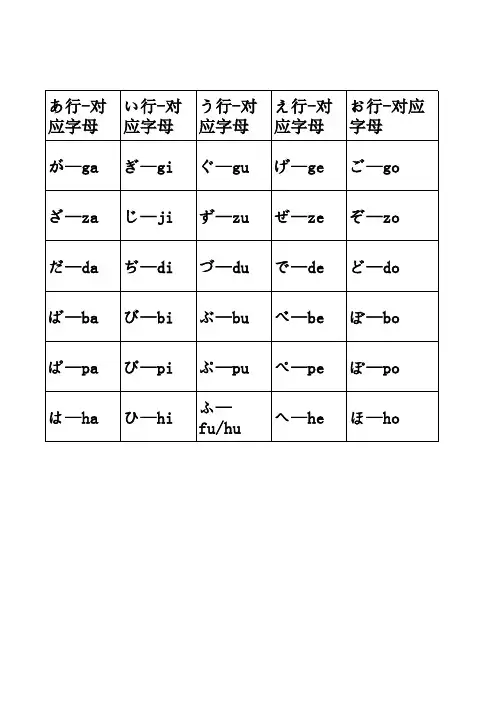 日语拗因、浊音