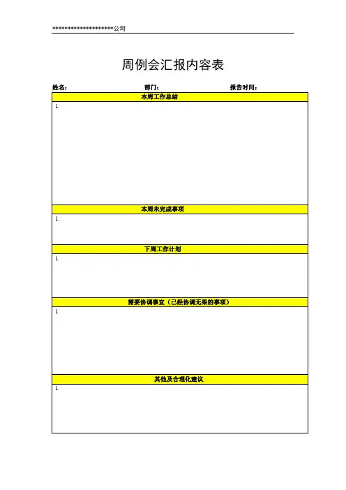 项目周例会汇报内容表模板
