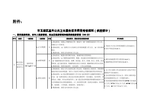 基本公共卫生服务项目绩效考核细则(慢性病)
