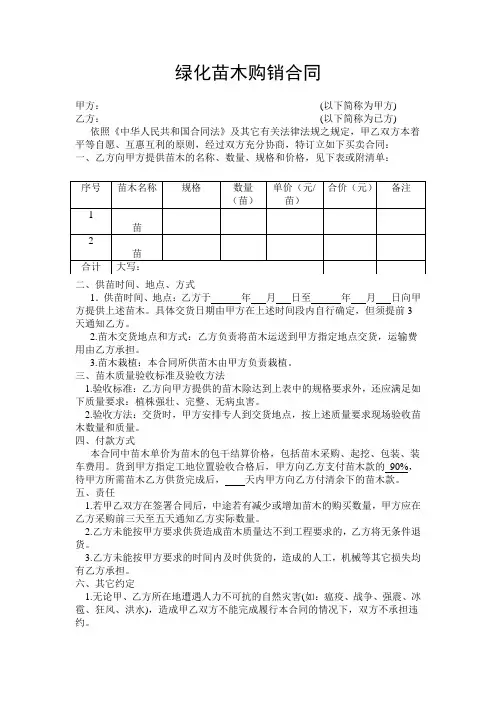 绿化苗木购销合同范本