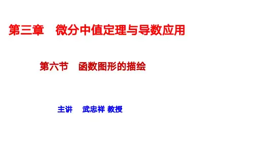 2021考研高数0基础C3-6函数图形的描绘
