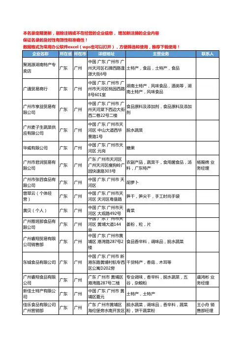 2020新版广东省广州脱水蔬菜工商企业公司名录名单黄页联系方式大全42家