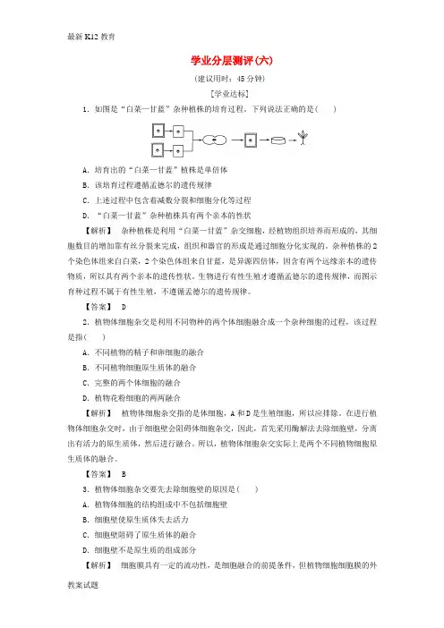 【配套K12】高中生物第一单元生物技术与生物工程第二章细胞工程第3节细胞融合技术学业分层测评6