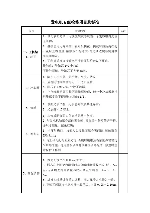 水轮发电机A修作业指导书