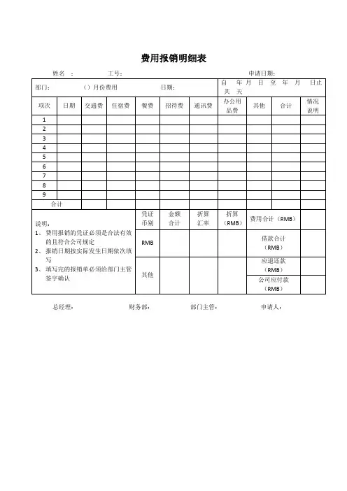 费用报销明细表