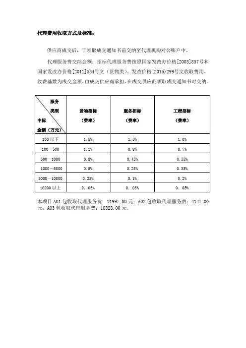 代理费用收取方式及标准 2