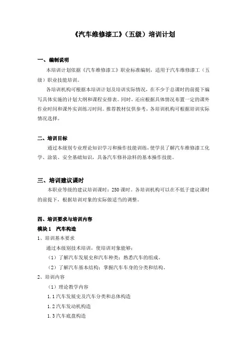 汽车维修漆工_五级_培训计划