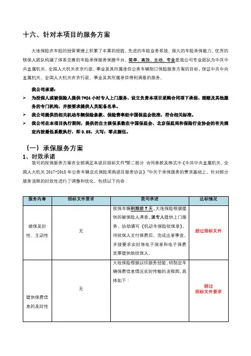 十六、针对本项目的服务方案【模板】