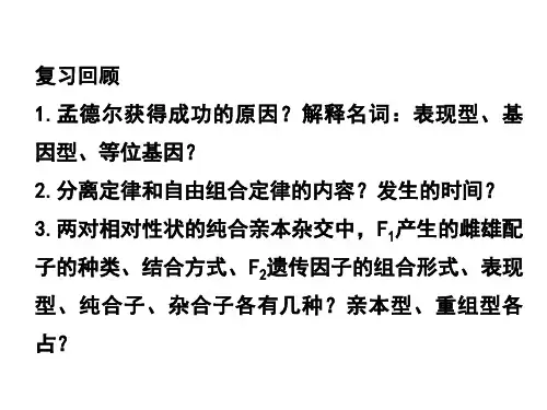 1.2.2 自由组合定律的解题思路及其在实践中的应用