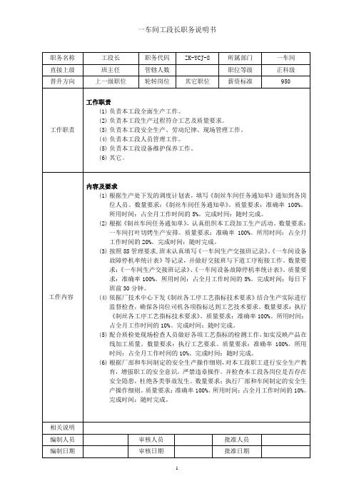 工段长岗位职责