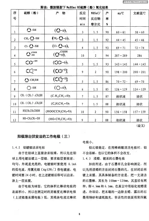 阳极溶出伏安法的工作电极(三)