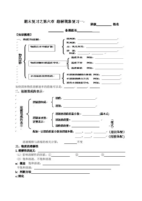 沪教版化学九年级下册期末复习第六章溶解现象复习