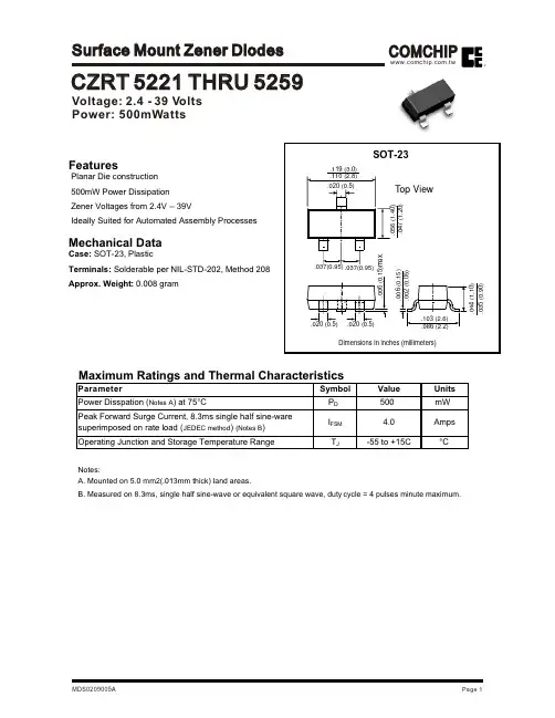 CZRT5242中文资料
