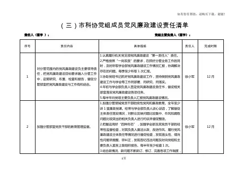 科协党组成员党风廉政建设责任清单