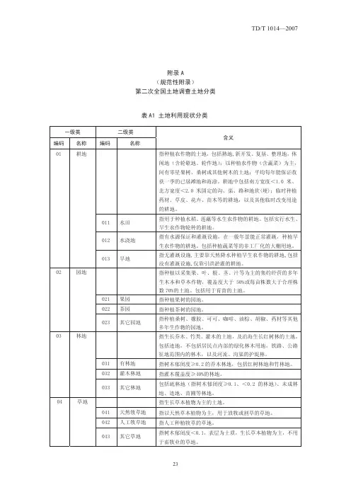 二调规程-附录AB