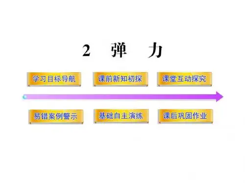 11-12高中物理全程学习方略配套课件：3.2弹力(人教版必修1)