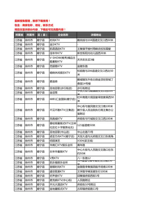 新版江苏省徐州市睢宁县KTV企业公司商家户名录单联系方式地址大全27家